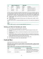 Preview for 67 page of H3C SecPath F10 0 Series Installation Manual