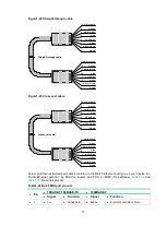 Preview for 44 page of H3C SecPath F100-C-A-W Installation Manual