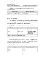 Preview for 19 page of H3C SecPath F100-C Installation Manual