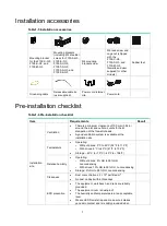 Preview for 14 page of H3C SecPath F100-X-G3 Installation Manual