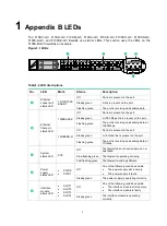 Preview for 64 page of H3C SecPath F100-X-G3 Installation Manual