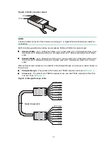 Preview for 68 page of H3C SecPath F100-X-G3 Installation Manual