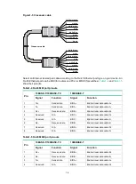 Preview for 69 page of H3C SecPath F100-X-G3 Installation Manual