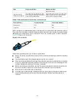 Preview for 71 page of H3C SecPath F100-X-G3 Installation Manual