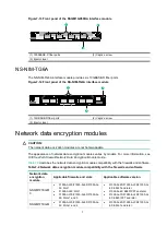 Preview for 57 page of H3C SecPath F1000-AI-X0 Installation Manual