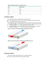 Preview for 6 page of H3C SecPath F5000-A Manual