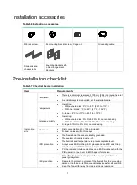 Preview for 9 page of H3C SecPath F5000-A Manual