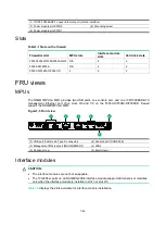 Preview for 42 page of H3C SecPath F5000-A Manual