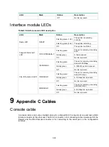 Preview for 56 page of H3C SecPath F5000-A Manual