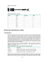 Preview for 57 page of H3C SecPath F5000-A Manual