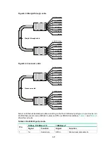 Preview for 59 page of H3C SecPath F5000-A Manual