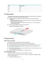 Preview for 11 page of H3C SecPath F5000-AI-15 Installation Manual