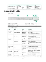 Preview for 56 page of H3C SecPath F5000-AI-15 Installation Manual