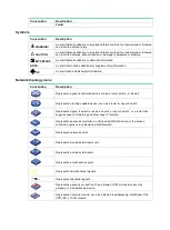 Preview for 4 page of H3C SecPath F5000-AI-20 Installation Manual