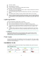 Preview for 13 page of H3C SecPath F5000-AI-20 Installation Manual