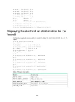 Preview for 38 page of H3C SecPath F5000-AI-20 Installation Manual