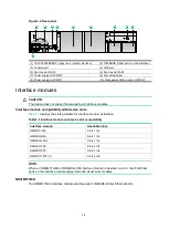 Preview for 47 page of H3C SecPath F5000-AI-20 Installation Manual