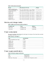 Preview for 52 page of H3C SecPath F5000-AI-20 Installation Manual