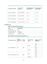 Preview for 56 page of H3C SecPath F5000-AI-20 Installation Manual