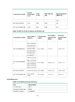 Preview for 57 page of H3C SecPath F5000-AI-20 Installation Manual