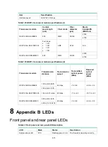 Preview for 58 page of H3C SecPath F5000-AI-20 Installation Manual