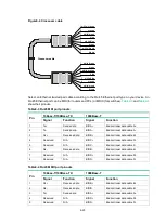 Preview for 63 page of H3C SecPath F5000-AI-20 Installation Manual