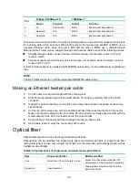 Preview for 64 page of H3C SecPath F5000-AI-20 Installation Manual