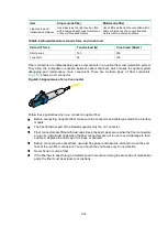 Preview for 65 page of H3C SecPath F5000-AI-20 Installation Manual