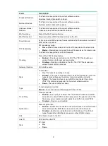 Предварительный просмотр 12 страницы H3C SecPath F5000-AK Series Command Reference Manual