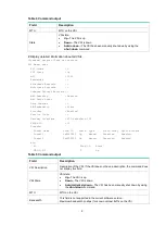 Preview for 11 page of H3C SecPath F50X0-D Series Command Reference Manual