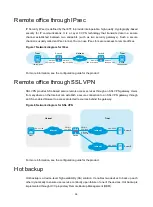 Предварительный просмотр 40 страницы H3C SecPath F50X0 Series Manual