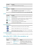 Preview for 4 page of H3C SecPath L1000-A Installation Manual