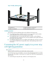 Preview for 28 page of H3C SecPath L1000-A Installation Manual