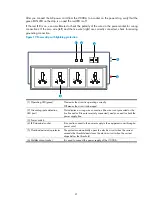 Preview for 29 page of H3C SecPath L1000-A Installation Manual