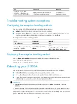 Preview for 54 page of H3C SecPath L1000-A Installation Manual