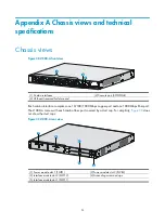 Preview for 59 page of H3C SecPath L1000-A Installation Manual