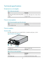 Preview for 60 page of H3C SecPath L1000-A Installation Manual