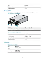 Preview for 61 page of H3C SecPath L1000-A Installation Manual