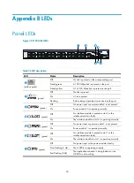 Preview for 67 page of H3C SecPath L1000-A Installation Manual