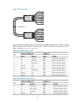 Preview for 73 page of H3C SecPath L1000-A Installation Manual