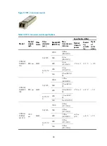 Preview for 76 page of H3C SecPath L1000-A Installation Manual