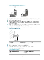 Preview for 81 page of H3C SecPath L1000-A Installation Manual