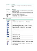 Preview for 4 page of H3C SecPath L5000-E Installation Manual