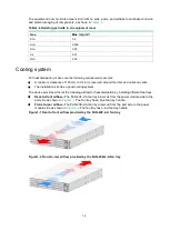 Preview for 11 page of H3C SecPath L5000-E Installation Manual