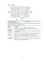 Preview for 36 page of H3C SecPath M9000-AI Manual