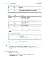 Preview for 3 page of H3C SecPath M9000 NSQ1SUPB0 MPU Manual