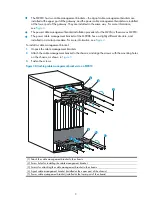 Preview for 6 page of H3C SecPath M9000 Series Installation, Quick Start