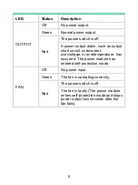 Preview for 9 page of H3C SecPath NSQM2AC1400 User Manual