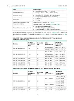 Preview for 2 page of H3C SecPath NSQM2GP24TSSC0 Manual