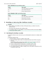 Preview for 3 page of H3C SecPath NSQM2QG2GP40 Manual